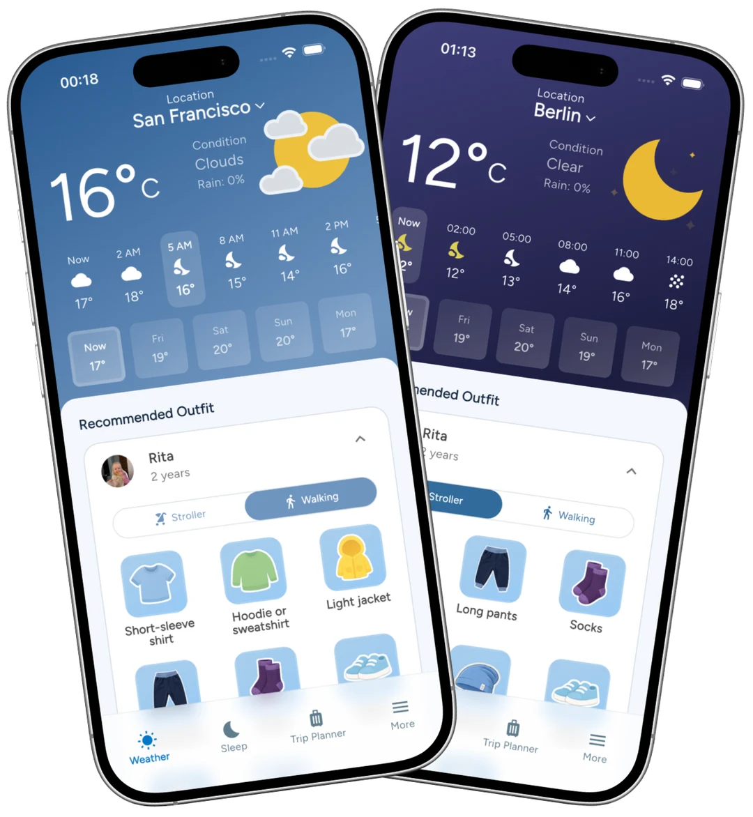 Ekrany Tiny Weather z propozycjami ubioru: dwuletnie dziecko na spacerze w San Francisco przy 16°C oraz w wózku w Berlinie przy 12°C